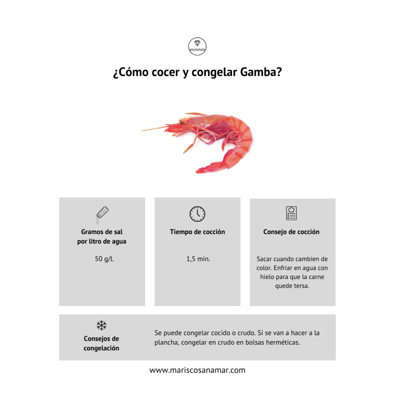 Cómo cocer gamba | Cómo congelar gamba| Cómo cocer marisco | cómo congelar marisco